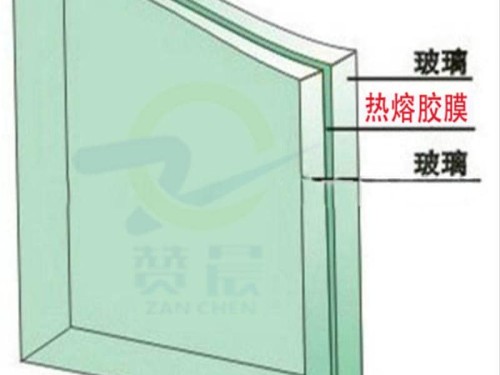 EVA玻璃高透膜